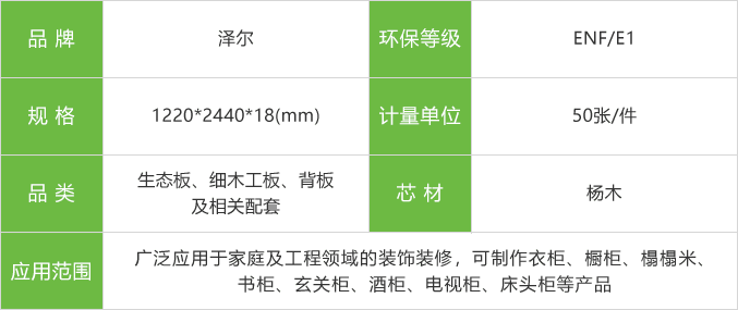 澤爾生態(tài)板參數(shù)