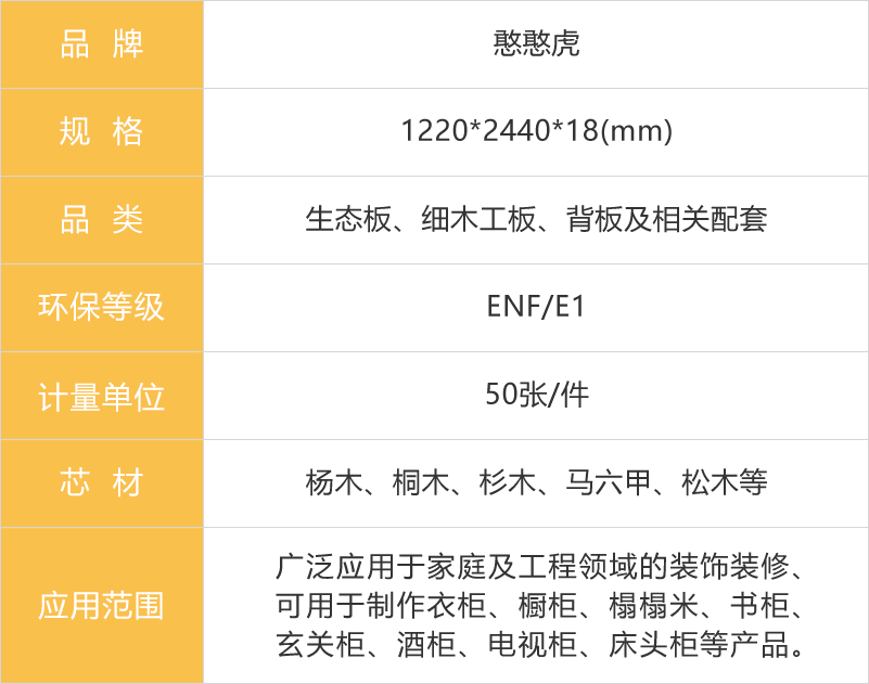 憨憨虎生態(tài)板參數(shù)