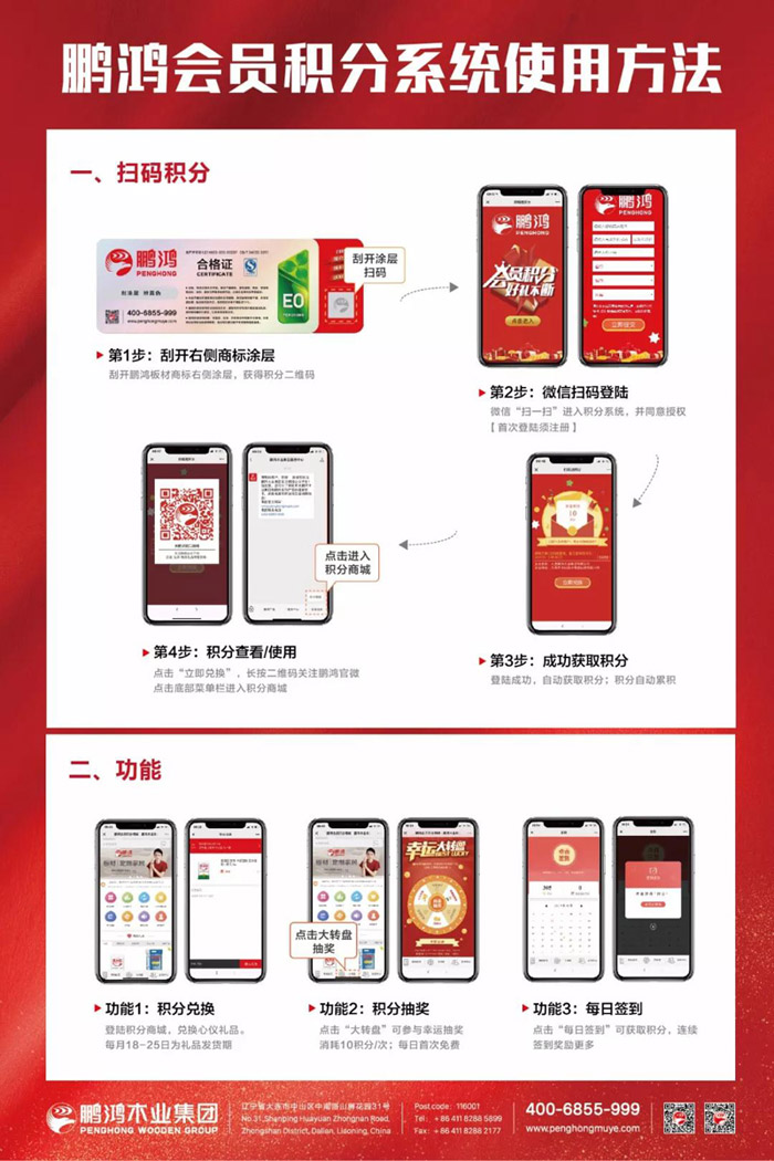 鵬鴻會(huì)員積分商城參與流程 鵬鴻會(huì)員積分商城參與流程