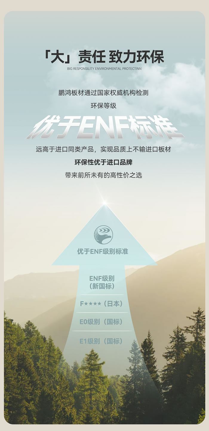 ENF級環(huán)保標(biāo)準(zhǔn)板材